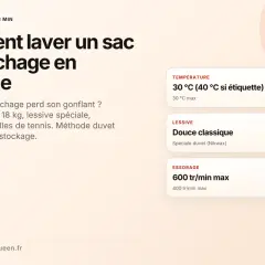 Comment laver un sac de couchage en machine : température, lessive douce, essorage 600 tr/min max.
