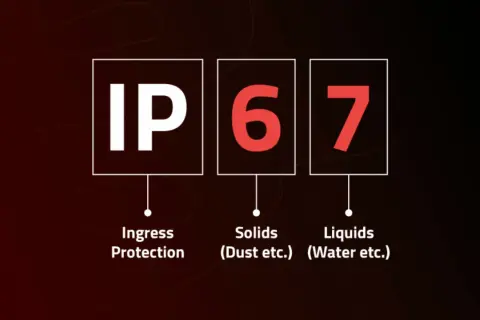 IP67 waterproof définition : le 6 indique une protection totale contre la poussière, le 7 une protection contre l'immersion dans l'eau.