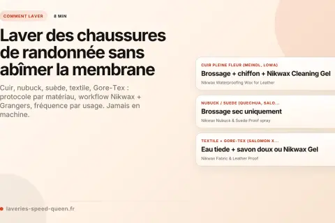 Comment nettoyer des chaussures de randonnée : guide pour cuir, nubuck, textile et Gore-Tex. Protocole Nikwax pour un entretien parfait.
