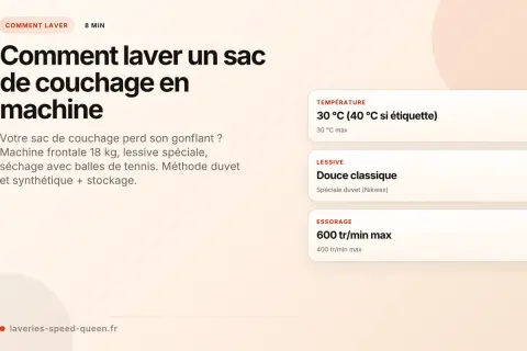 Comment laver un sac de couchage en machine : température, lessive douce, essorage 600 tr/min max.