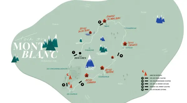 Carte stylisée du **parcours** du Mont Blanc, montrant refuges, cols et villes en France, Suisse et Italie.