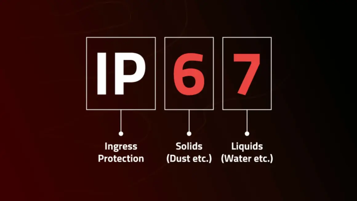 IP67 waterproof définition : le 6 indique une protection totale contre la poussière, le 7 une protection contre l'immersion dans l'eau.