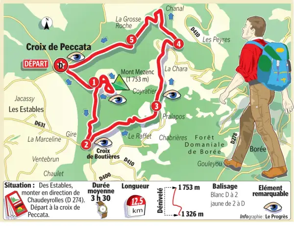 Carte d'une randonnée vers le Mont Mezenc, départ de la Croix de Peccata. Le parcours est balisé et indiqué par des numéros.