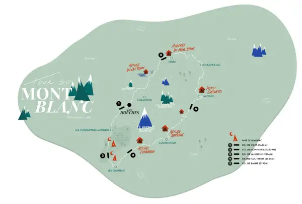 Carte stylisée du **parcours** du Mont Blanc, montrant refuges, cols et villes en France, Suisse et Italie.