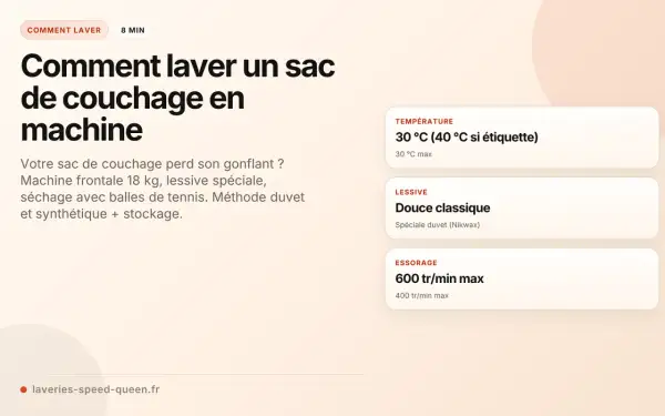 Comment laver un sac de couchage en machine : température, lessive douce, essorage 600 tr/min max.
